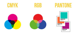 RGB, CMYK, Spot color comparison